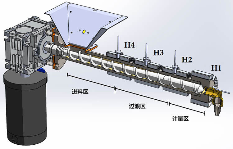 長絲擠出機(jī)信息圖表區(qū)域