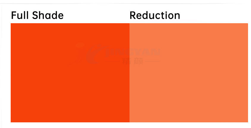 有機顏料橙64顏色色卡展示