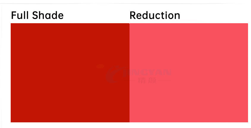 吡咯并吡咯二酮有機顏料紅255原色與沖淡色顏色展示