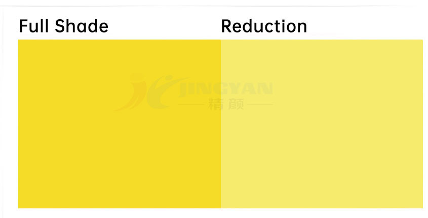 有機顏料黃154顏色色卡