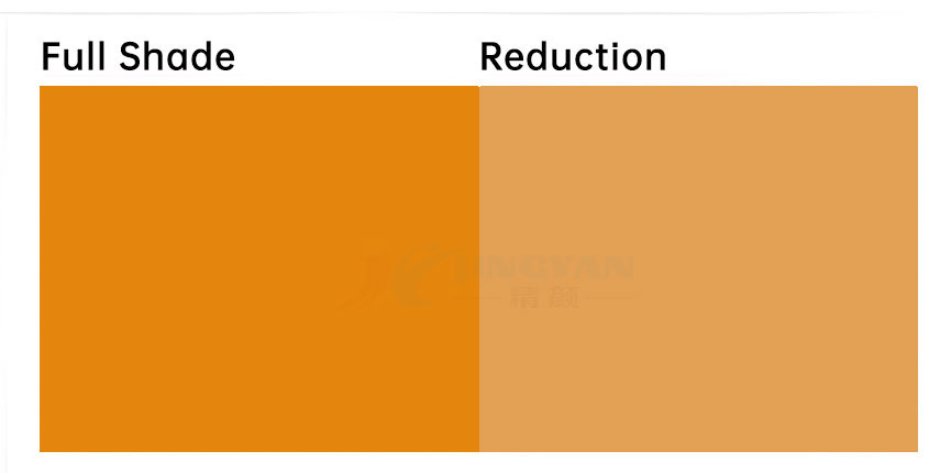 雜環顏料黃192原色與沖淡色色卡展示