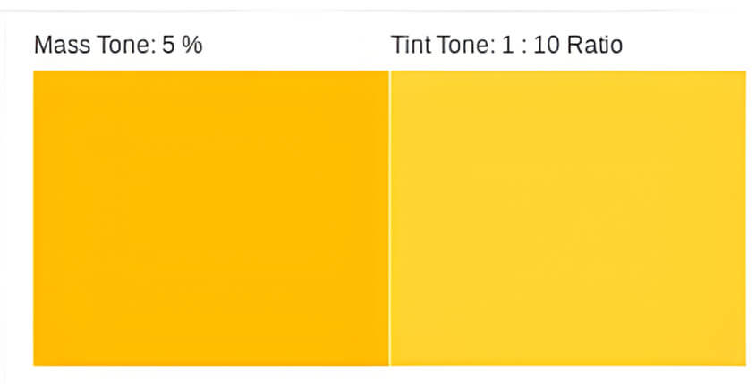 74號黃顏料色卡圖