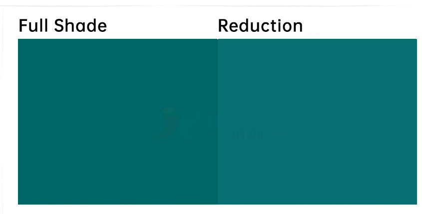 溶劑綠3(透明綠5B)著色顏色色卡示意圖