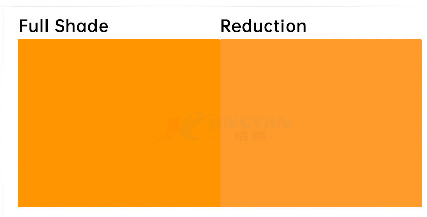 溶劑橙60著色色卡示意圖