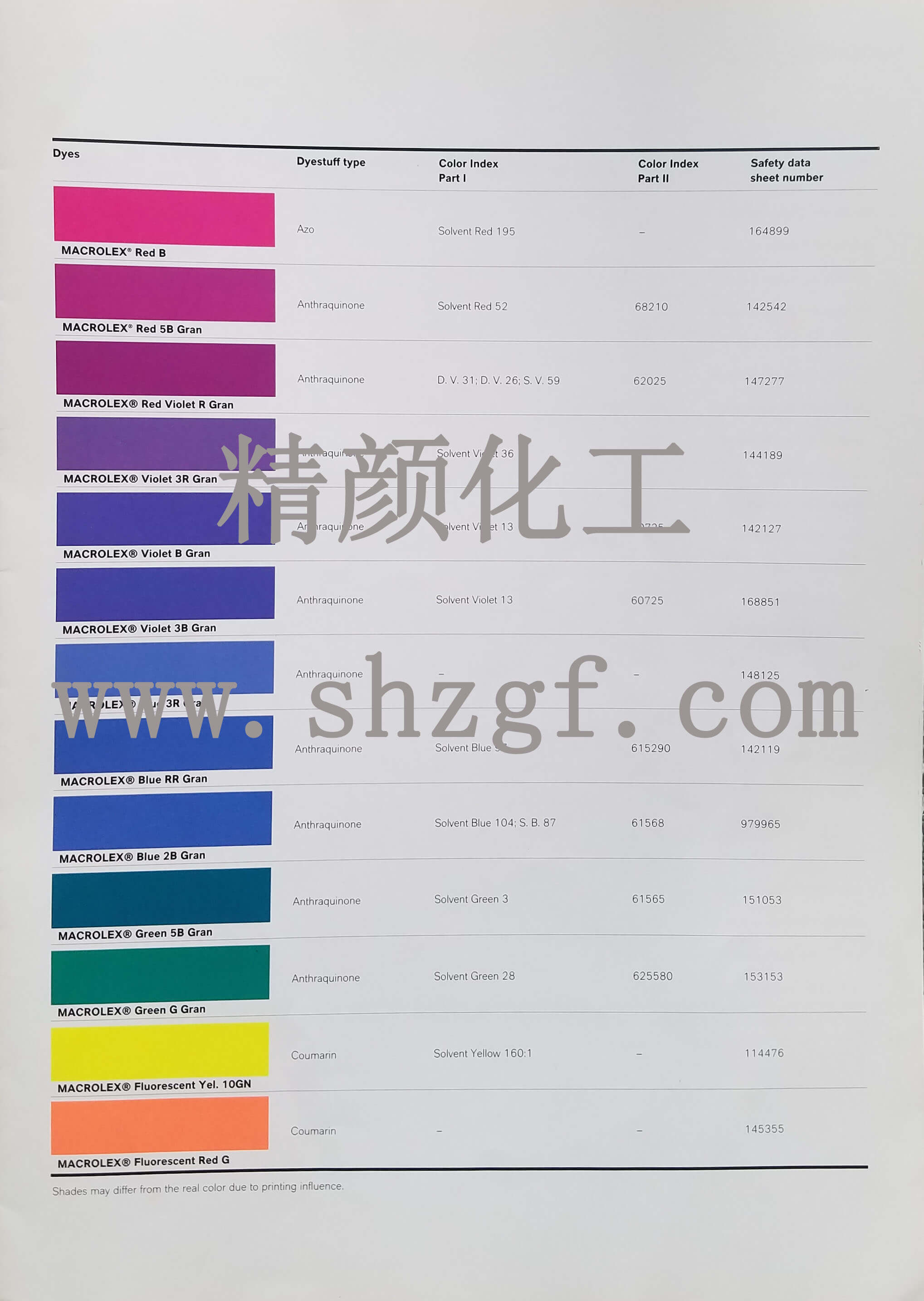 馬高列斯染料色卡