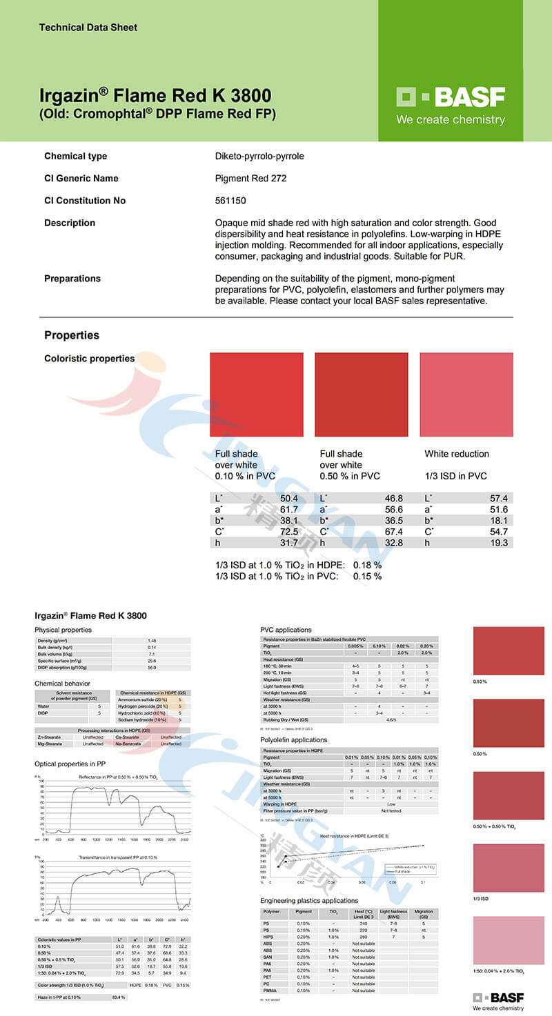 巴斯夫K3800火紅色不透明有機顏料TDS技術(shù)數(shù)據(jù)表