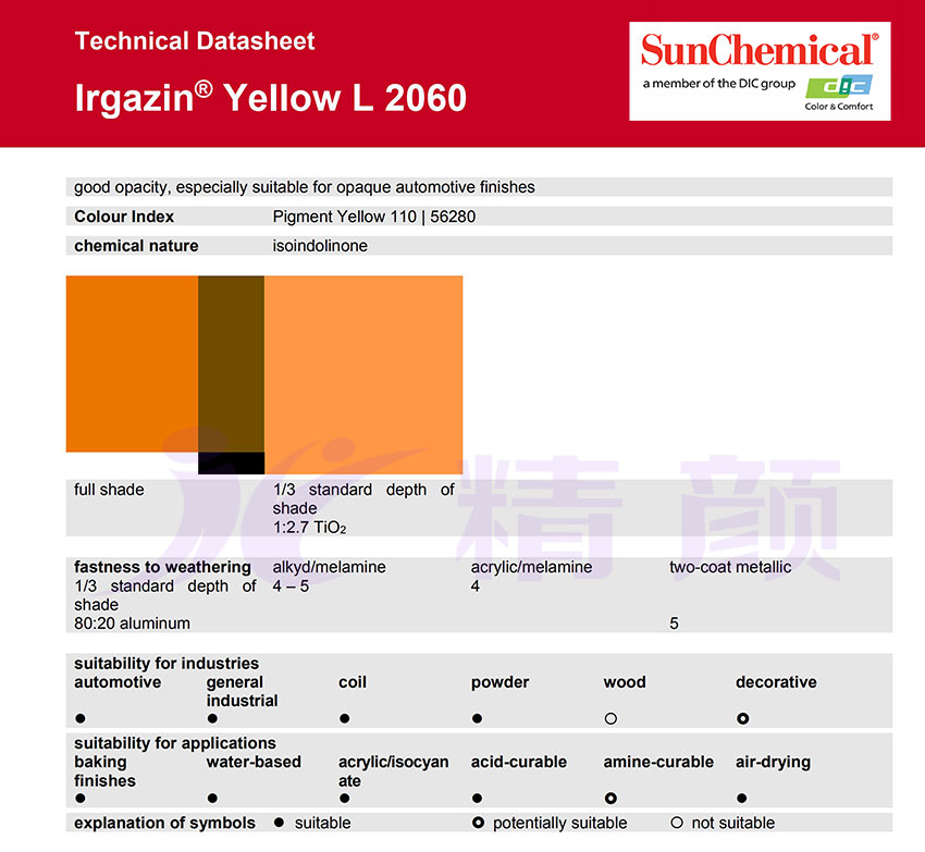 DIC太陽化學(xué)Irgazin L2060有機(jī)顏料TDS報告