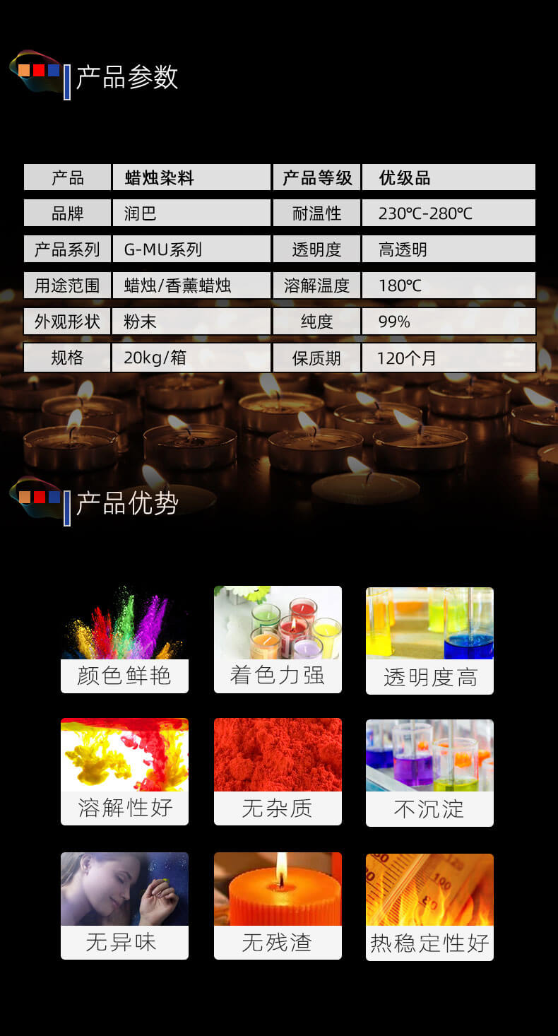 蠟燭染料參數表