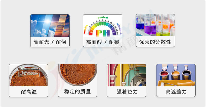 朗盛鋅鐵黃顏料Colortherm Yellow 30優點