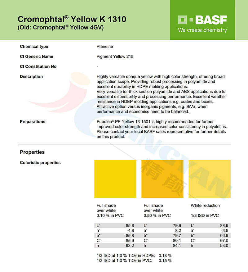 巴斯夫K1310/4GV黃尼龍專用顏料TDS數據表