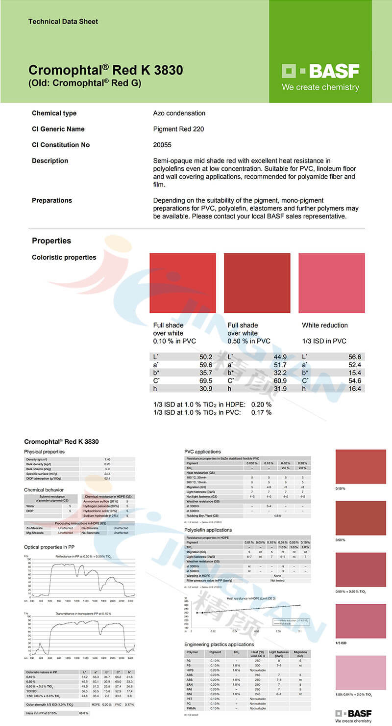 巴斯夫顏料紅K3830