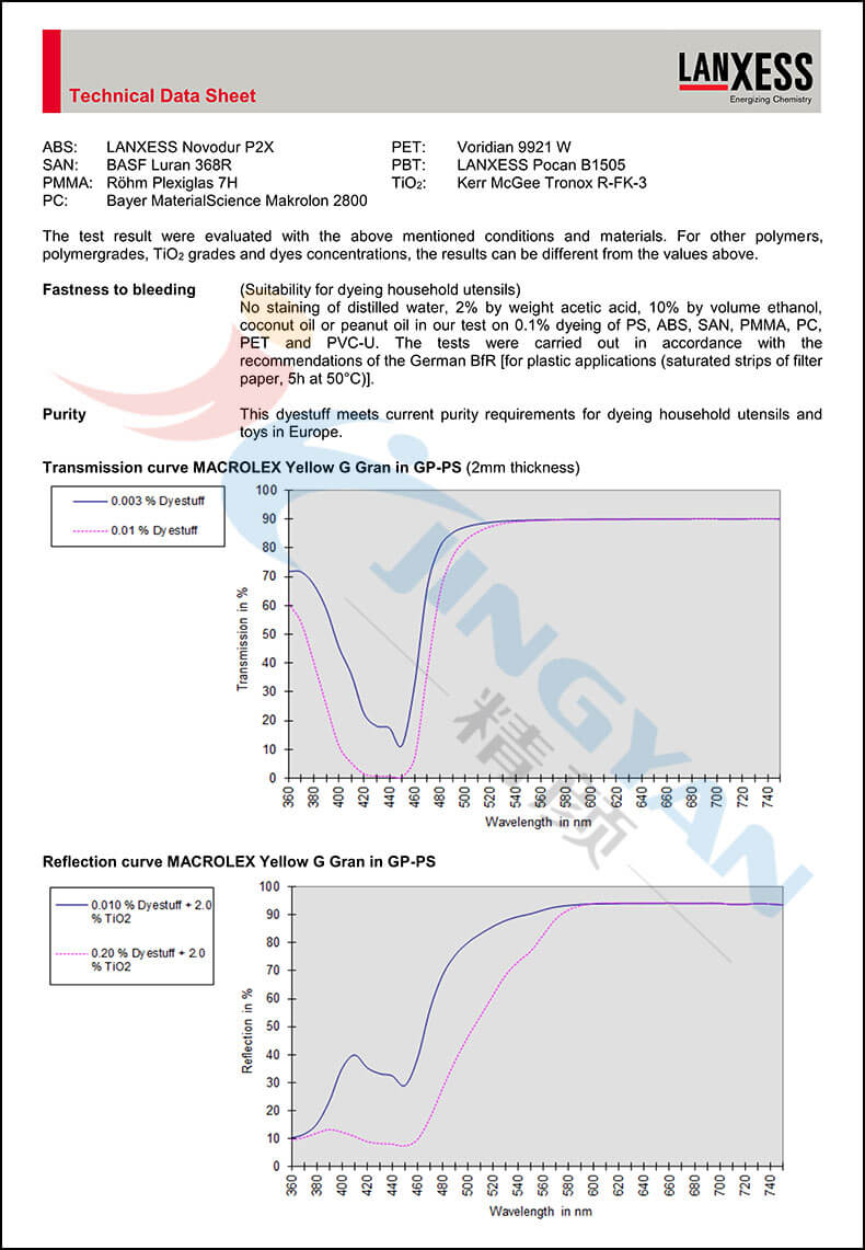 朗盛高透明染料黃G數據表2