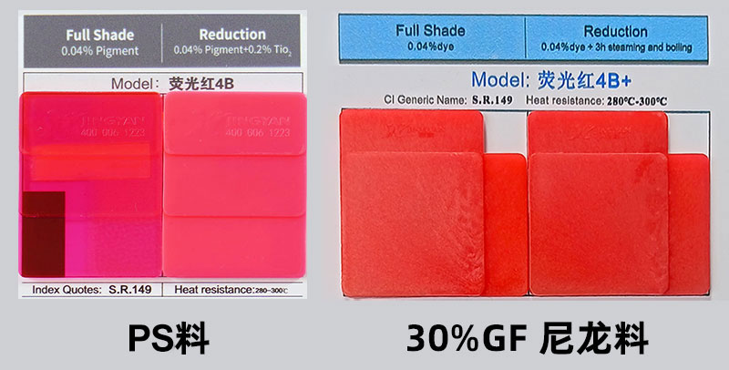 潤(rùn)巴熒光染料溶劑紅149色卡