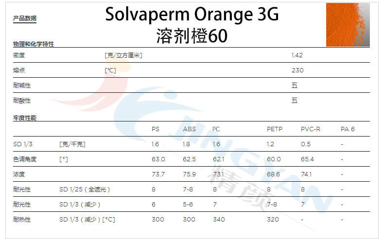 科萊恩Solvaperm 3G溶劑染料數據